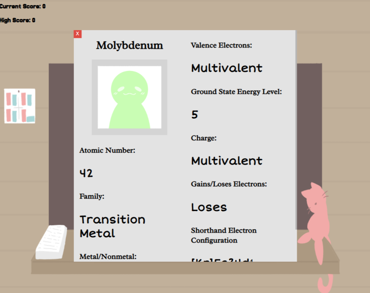 That's Not My Element! preview